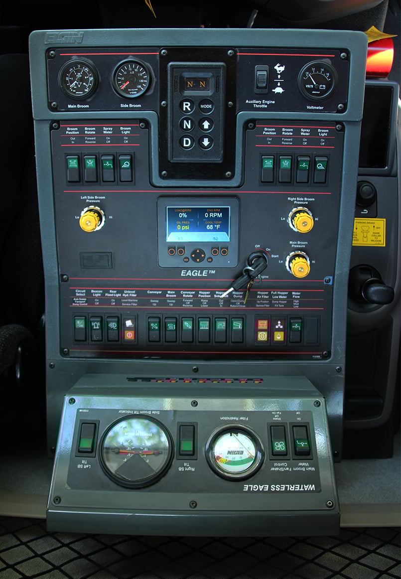 Controls